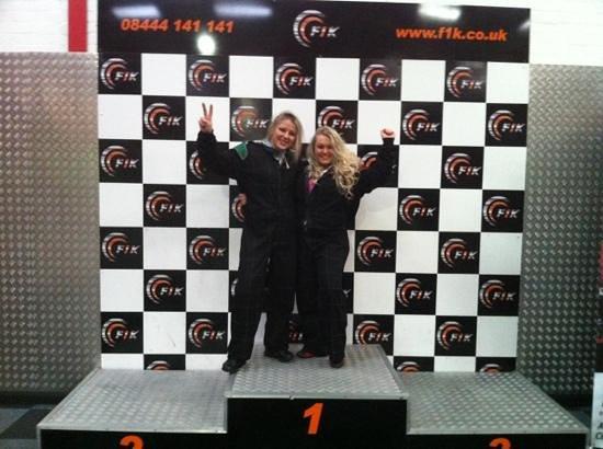 F1K Indoor Karting Ltd West Midlands